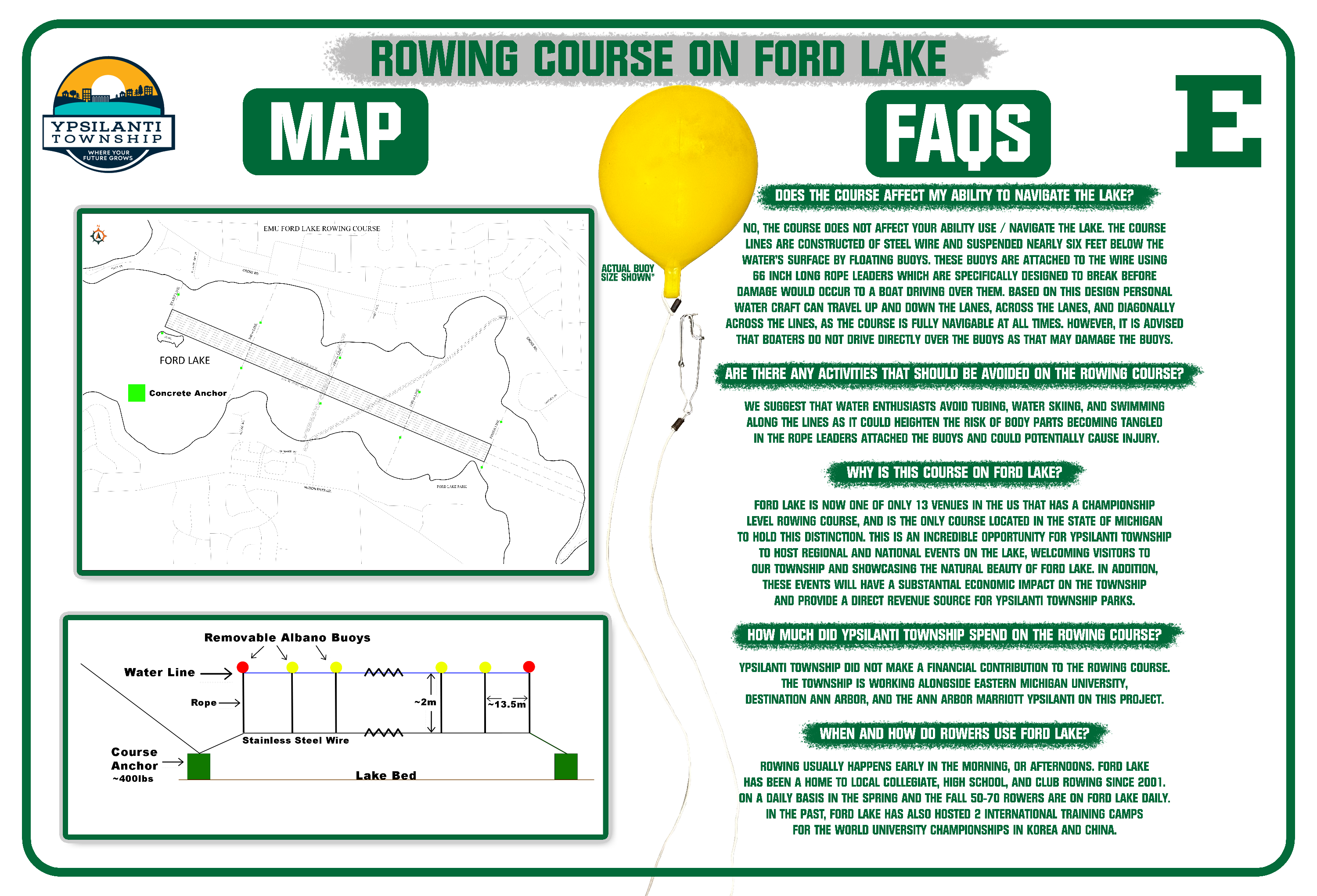 Ford-Lake-Park-Rowing-FAQ-Sign